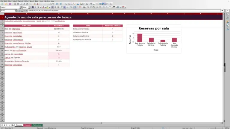 Prévia de Agenda de sala para cursos de beleza no Excel