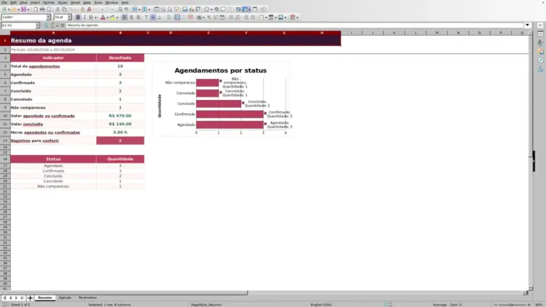 Prévia de Agenda de salão de beleza em Excel para horários