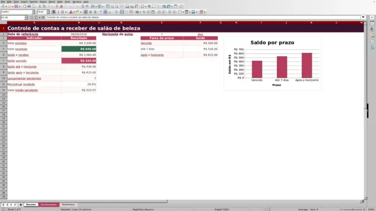 Prévia de Controle de contas a receber de salão no Excel