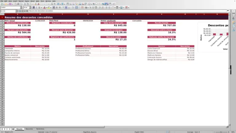 Prévia de Controle de descontos do salão em Excel