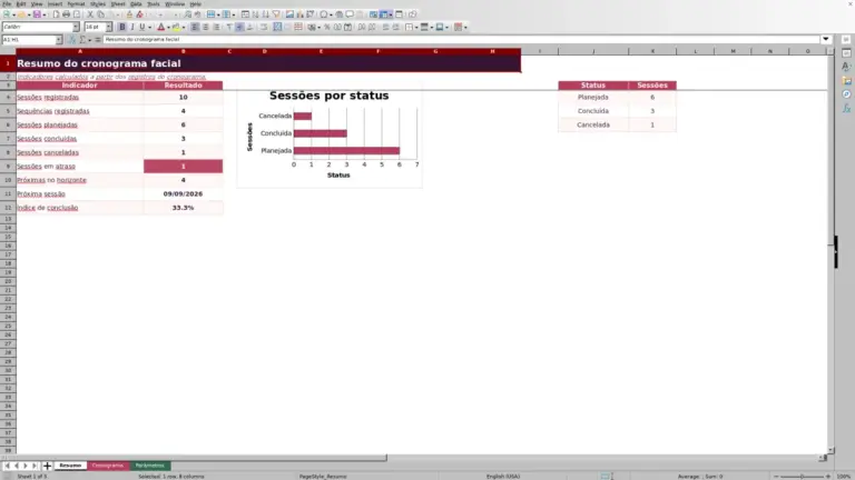 Prévia de Cronograma de sessões de estética facial em Excel