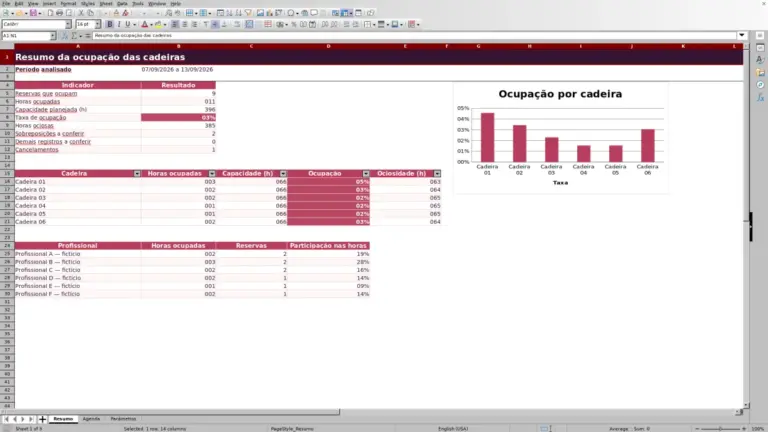 Prévia de Ocupação de cadeiras de salão em Excel